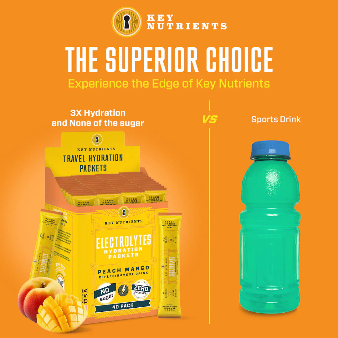 Electrolyte Recovery Plus Powder (Sugar-Free)